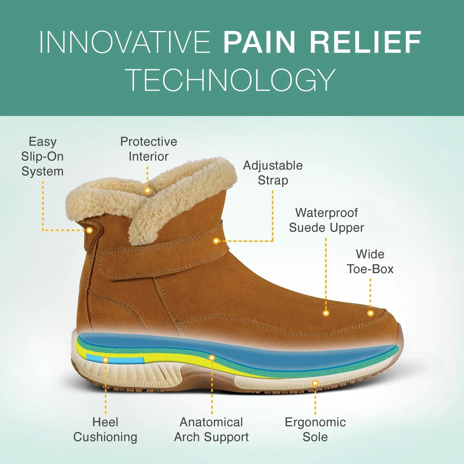 Orthofeet Women's Orthopedic Bliss Boots for Foot Pain Relief