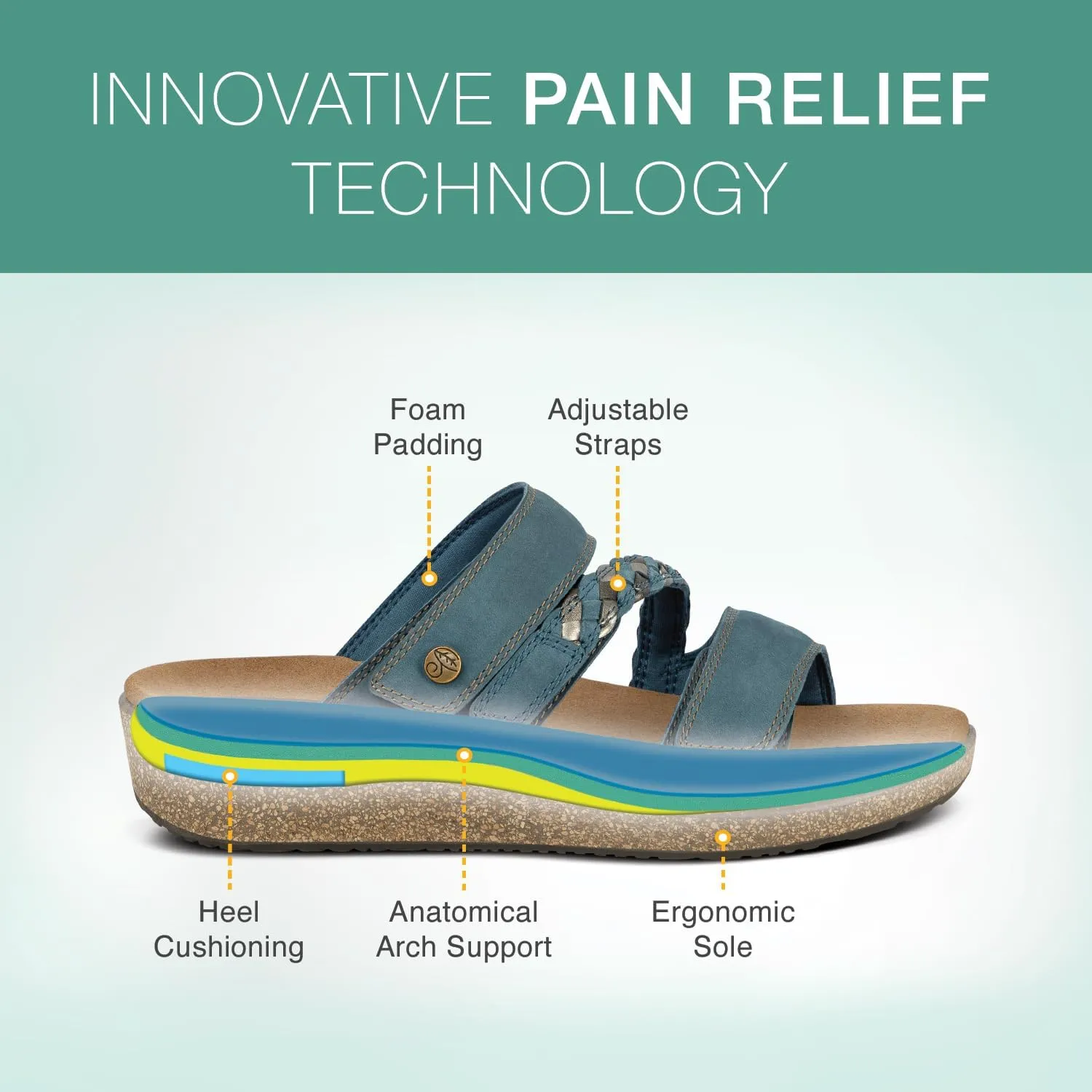 Orthopedic Women's Orthopedic Leather Carrie Sandals