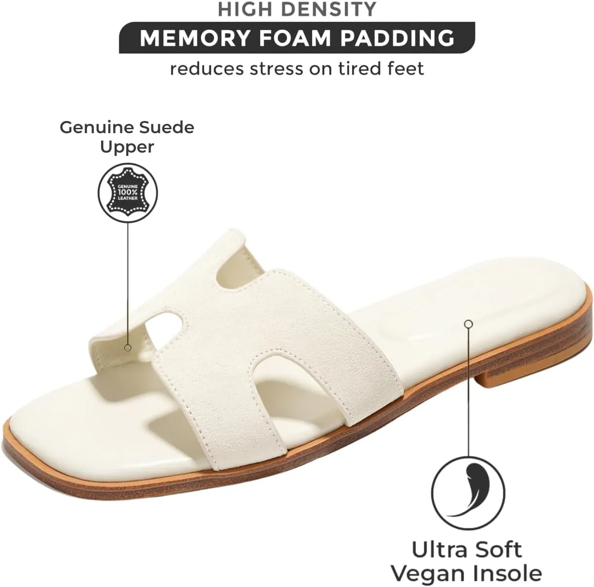 Project Cloud Genuine Leather Summer Sandals for Women 2025 - Comfortable Memory Foam Insole Slides and Non Slip Fashion Flat Womens Sandals (Jannel)