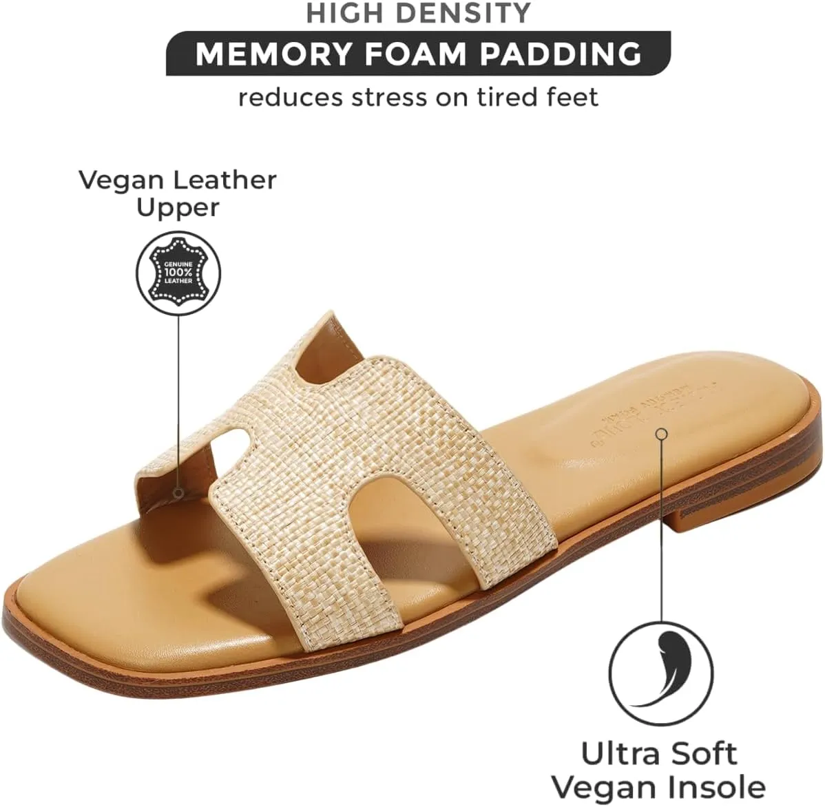 Project Cloud Genuine Leather Summer Sandals for Women 2025 - Fashion Flat Womens Sandals with Memory Foam Insole Slides Sandals Women Footwear - Mules Women's Sandals (Jannel)