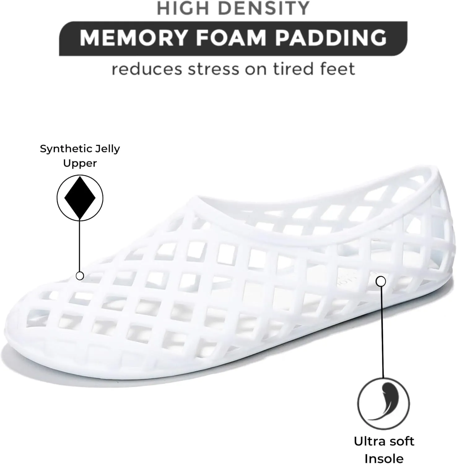 Project Cloud Jelly Shoes for Women - Lightweight & Water-Resistant Women's Flats Sandals - Non Slip Womens Shoes - Perfect Summer Jelly Flats for Women 2025 (Jellz)