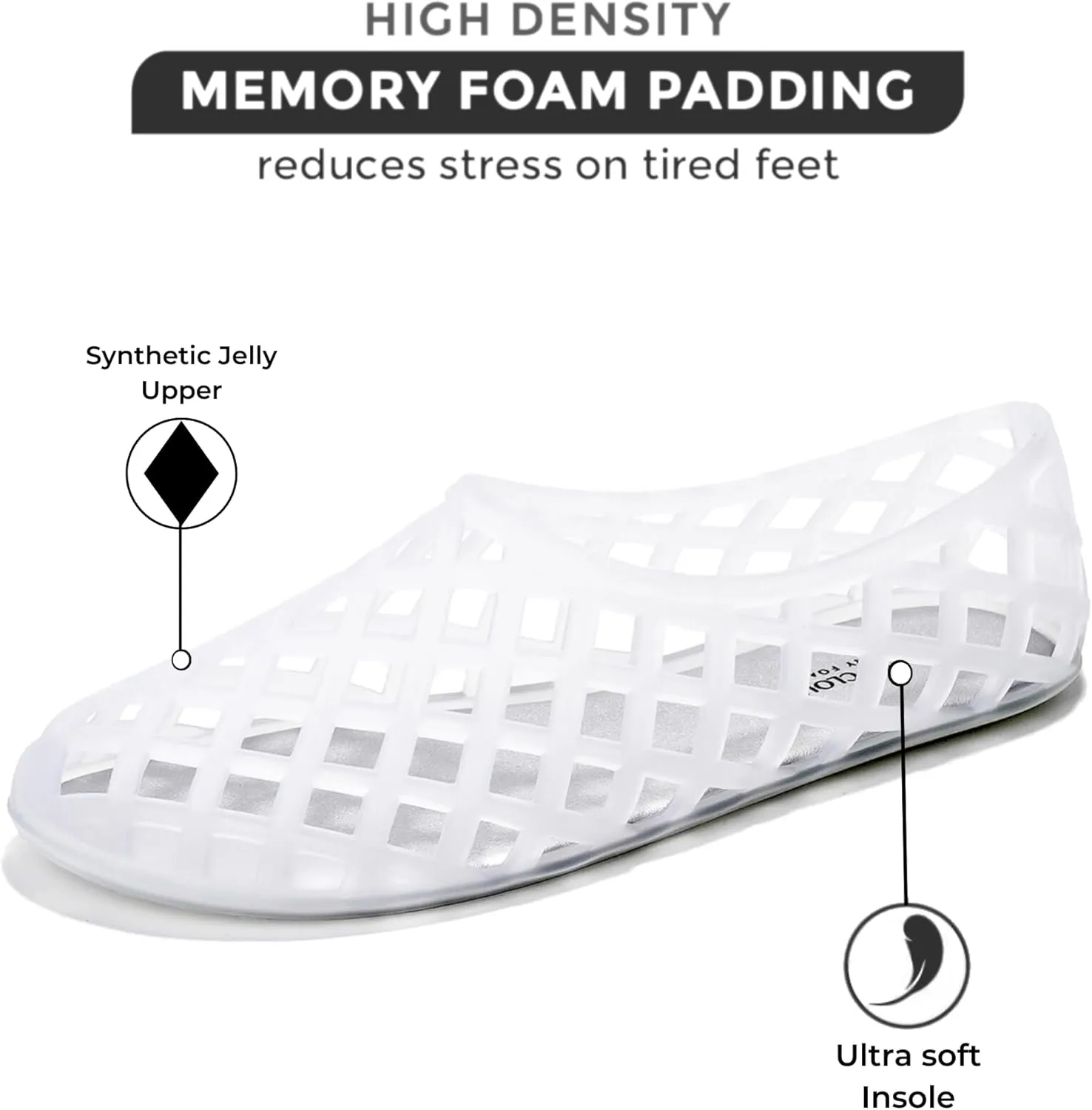 Project Cloud Jelly Shoes for Women - Lightweight & Water-Resistant Women's Flats Sandals - Non Slip Womens Shoes - Perfect Summer Jelly Flats for Women 2025 (Jellz)
