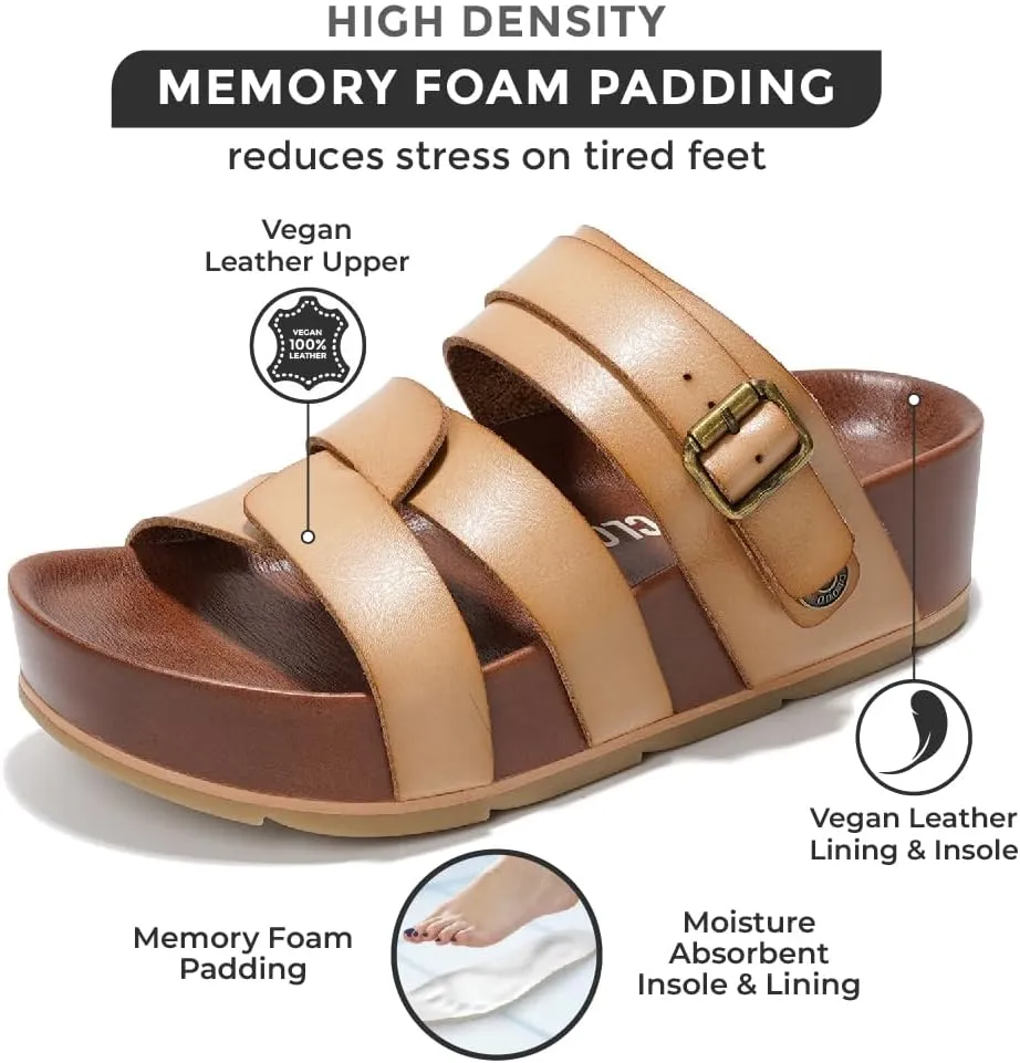 Project Cloud Platform Sandals Women Footwear - Memory Foam Insole and Lightweight Beach Wedges - Non Slip and Comfortable Strappy Wedge Sandals for Women 2025 (Proud)