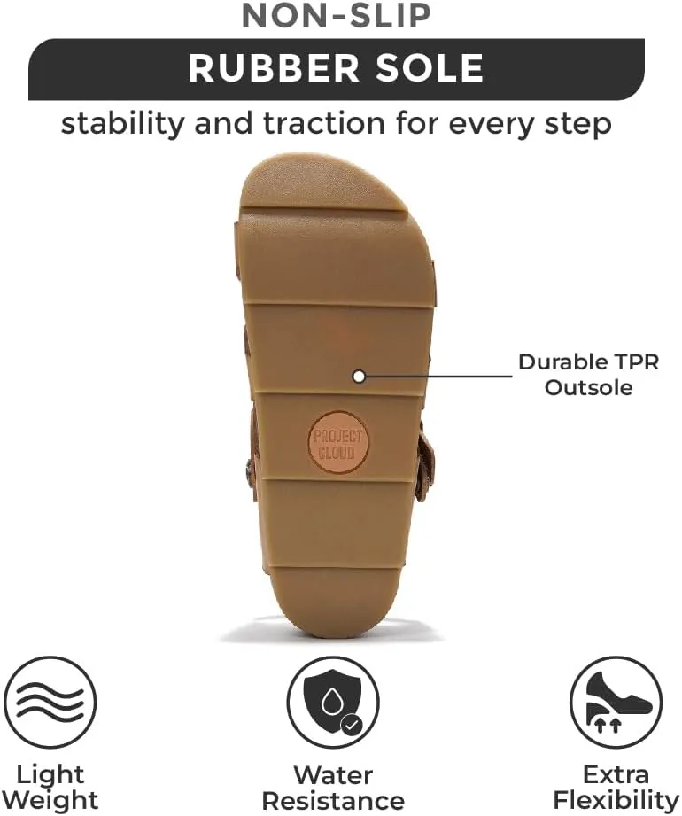 Project Cloud Platform Sandals Women Footwear - Memory Foam Insole and Lightweight Beach Wedges - Non Slip and Comfortable Strappy Wedge Sandals for Women 2025 (Proud)