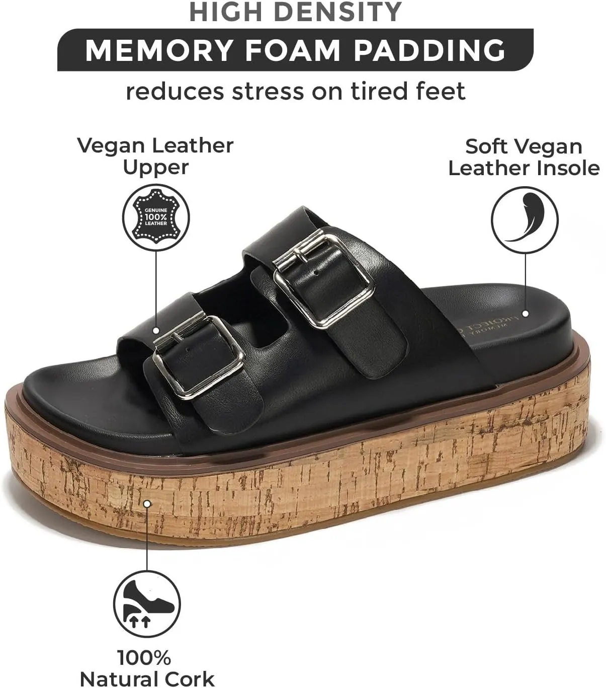 Project Cloud Platform Womens Sandals - Summer Womens Sandals with Memory Foam Insole Wedges - Stylish and Comfortable Women Footwear - Lightweight Women Wedges (Brisbane)