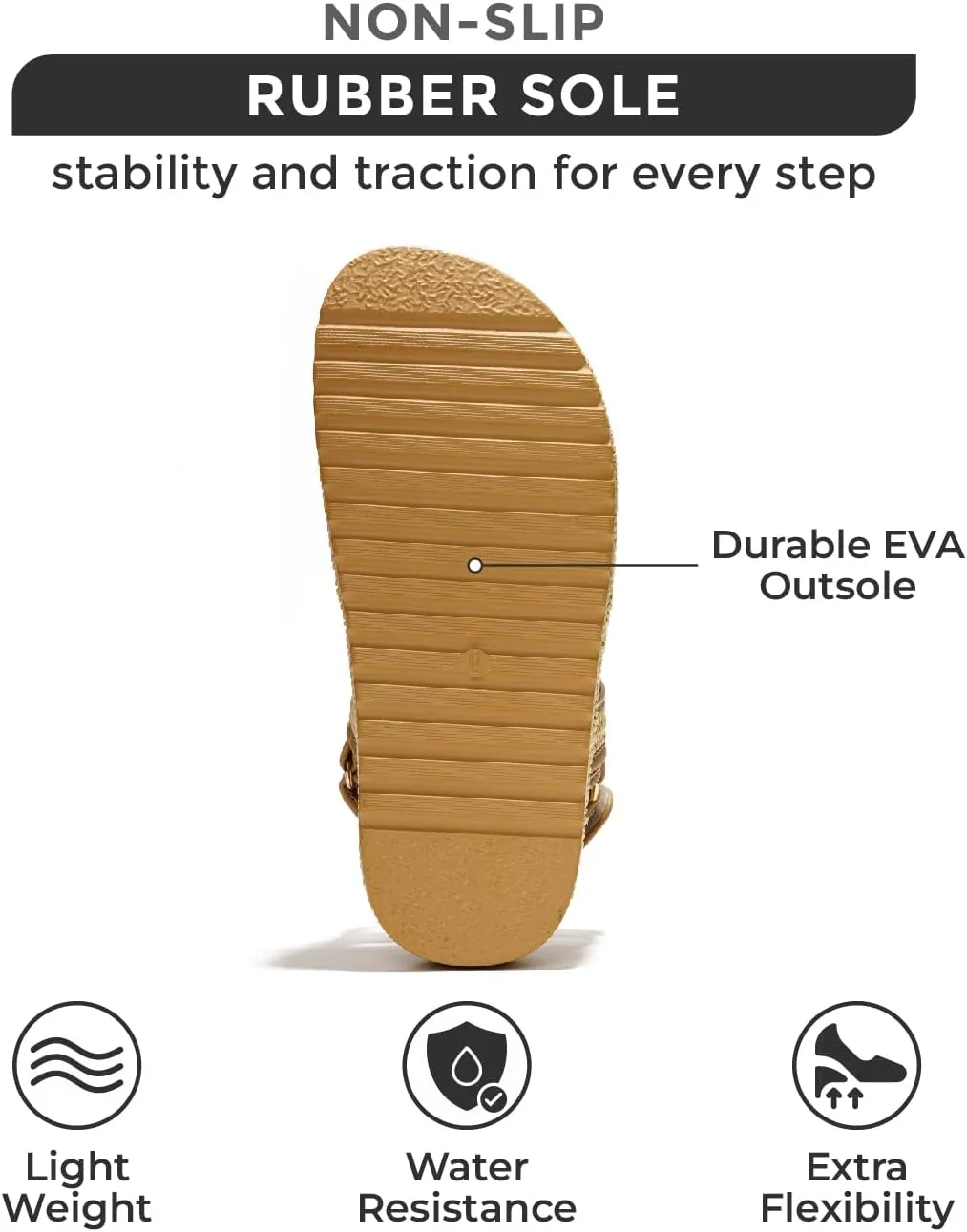 Project Cloud Wedge Sandals for Women - Memory Foam & Open Toe Platform - Non-Slip Beach Essentials Wedges Platform Sandals for Women 2025 (Ginevra)