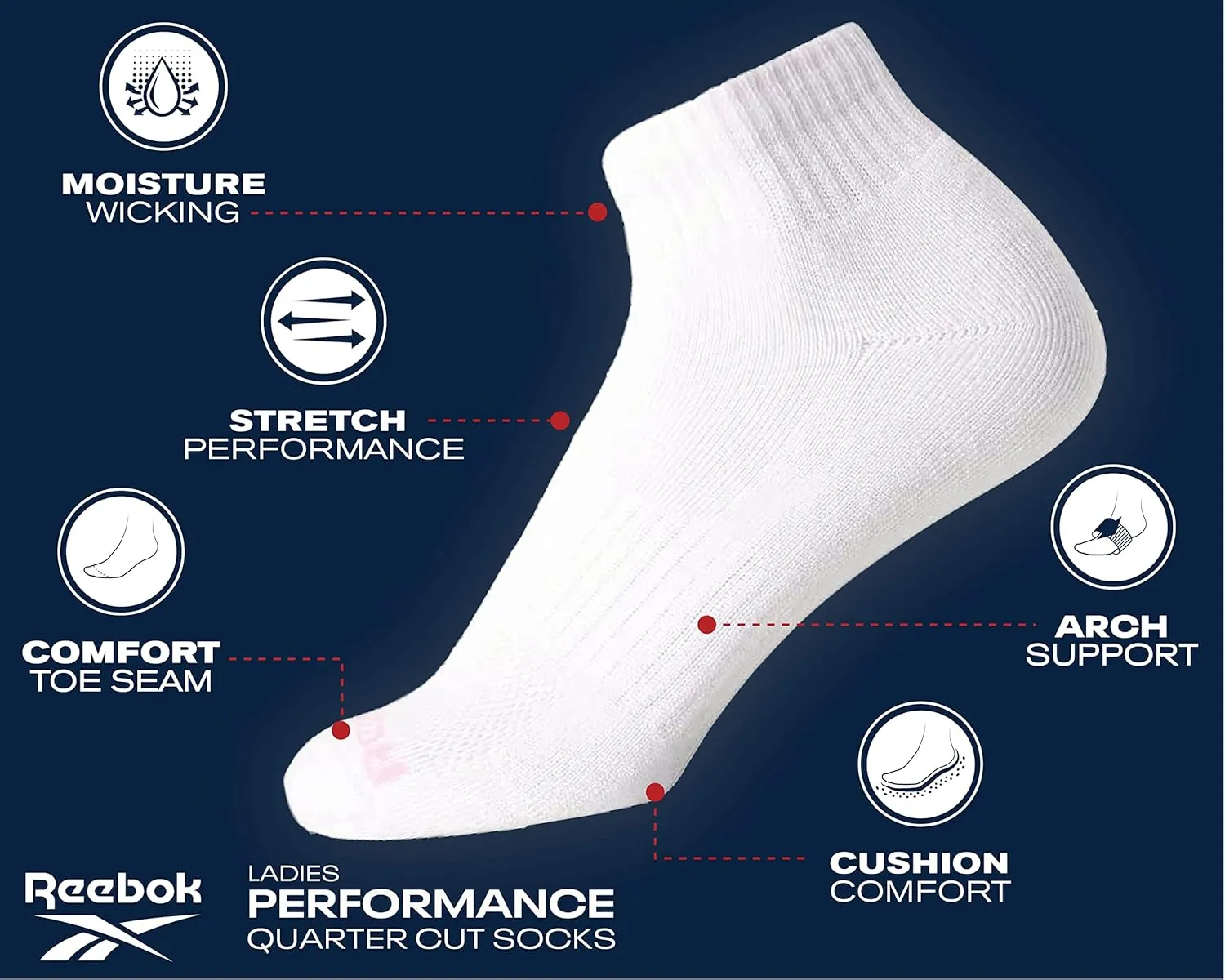 Reebok Womens Socks - 6 Pack Quarter Cut Moisture Wicking Stretch Performance Cushioned Socks for Women (Sizes: 4-10)