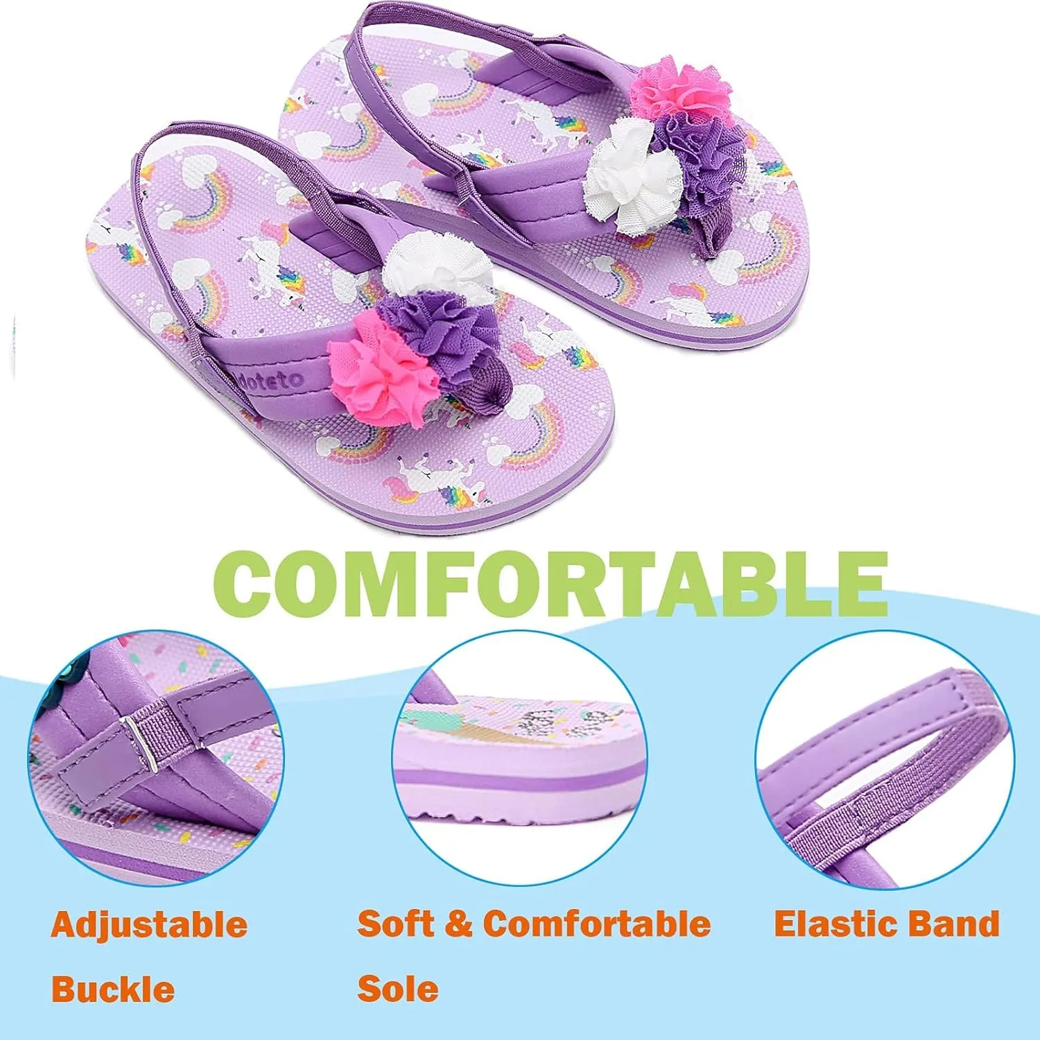 Saidoteto Boys Girls Flip Flops Child Summer Slip-on Thong Sandals Beach Pool Water Shoes(Little/Big Kid)