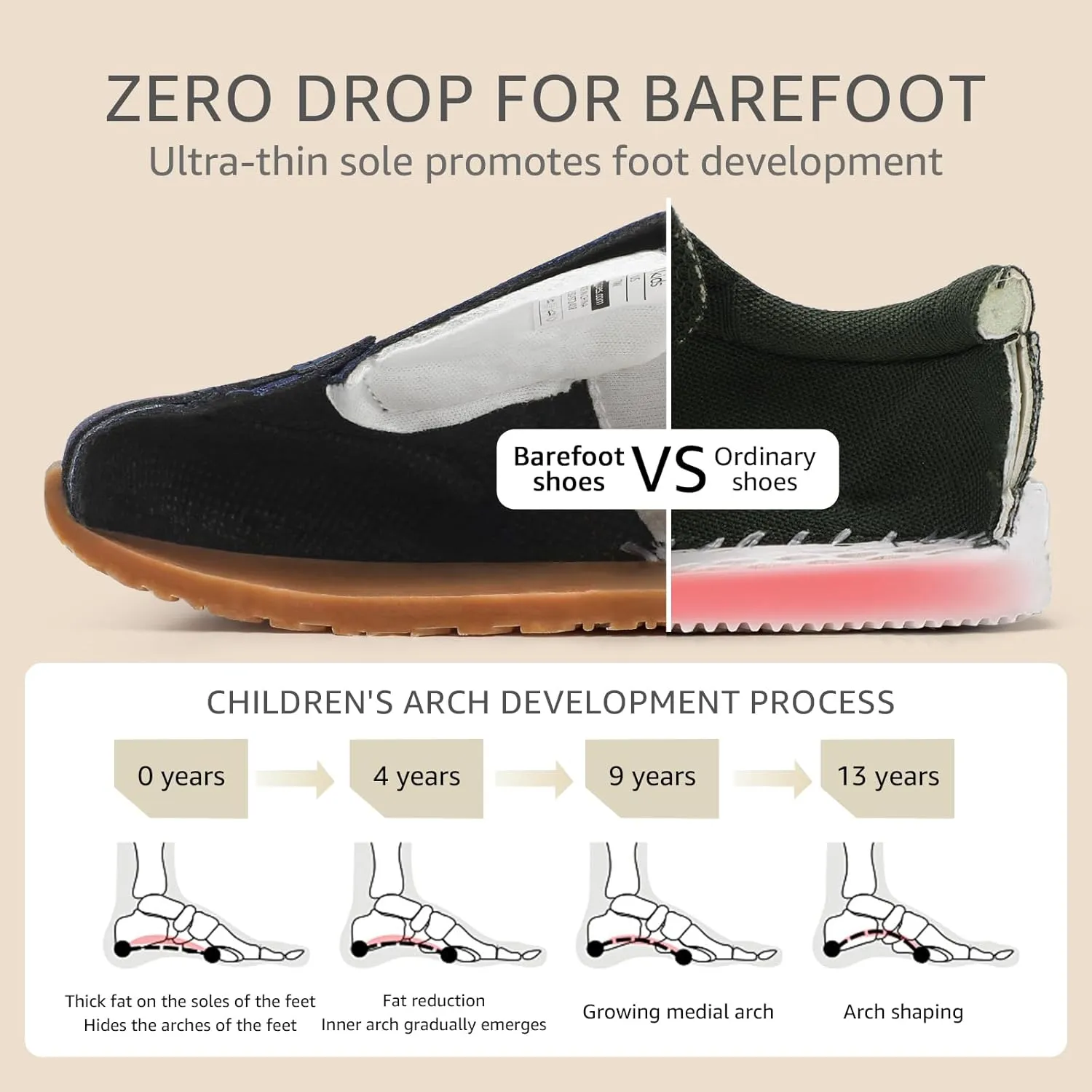 Toddler Wide Toe Box Shoes:Boys Barefoot Shoes Kids Walking Shoes Boy Sneakers Non-Slip Zero Drop Shoes,Toddler First Walking Shoes Comfort Tennis Outdoor Activities