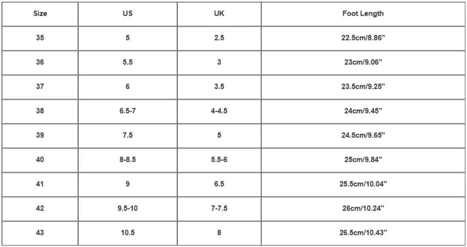 Women's Chunky Heel Wedges Comfortable Square Toe Retro Shoes for Casual Vacation Outfits