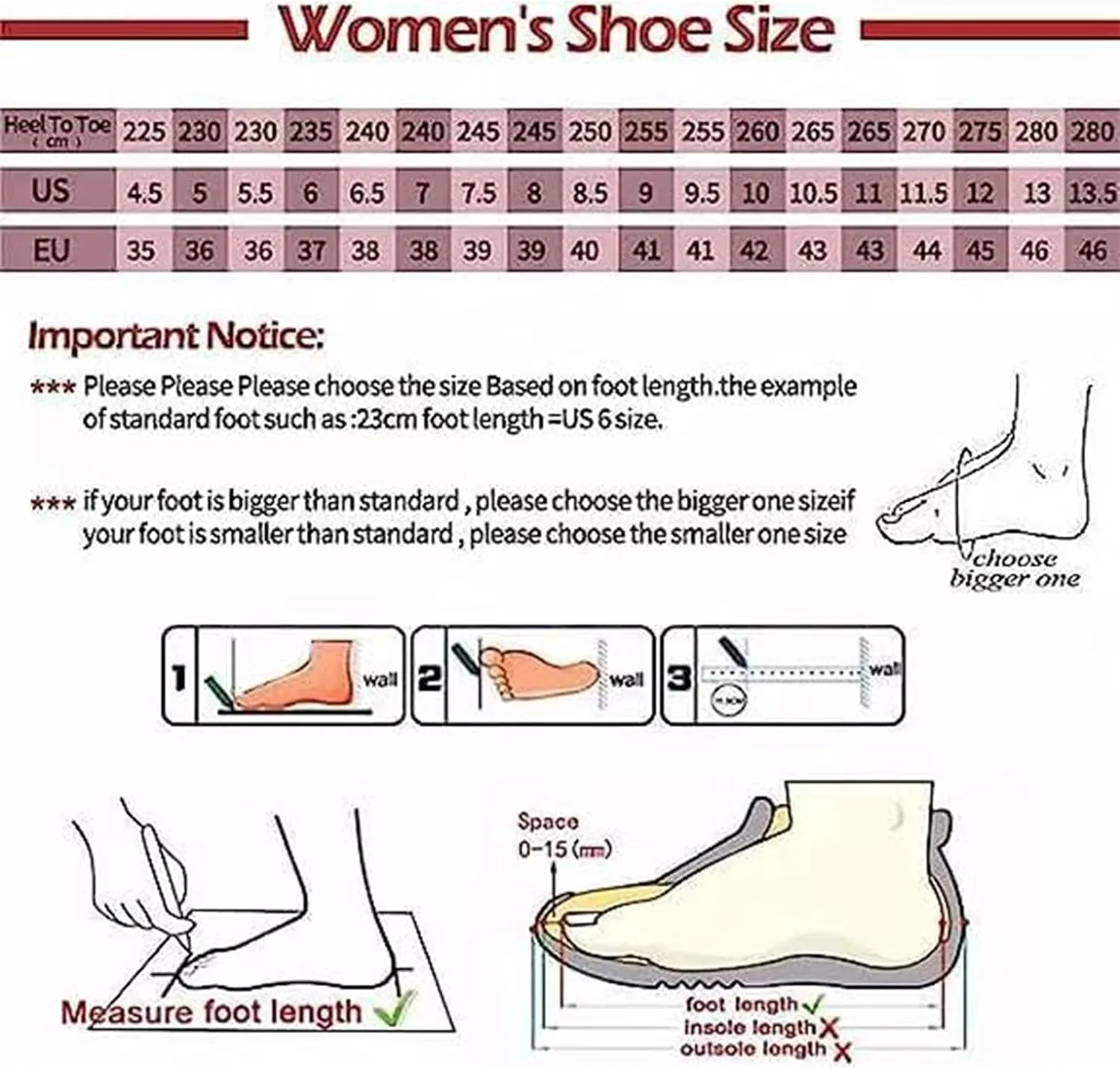 Women's Slip-On Wedge Loafers Round Toe Thick-Soled Breathable Loafers Comfortable Hollow Low-Top Thick-Soled Shoes (Black,8)