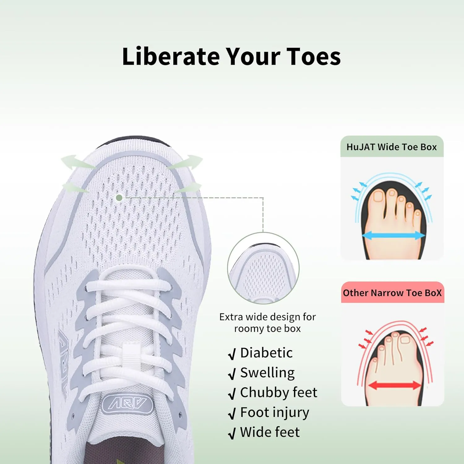 Womens Wide Walking Shoes with Arch Support Plantar Fasciitis Wide Width Sneakers Comfortable Tennis Orthotic Shoe for Foot Heel Pain Relief US 6.5-11