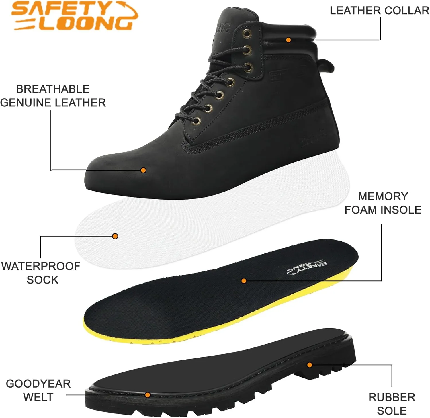 Work Boots for Men Waterproof Soft Toe Non Slip Comfortable Workboots